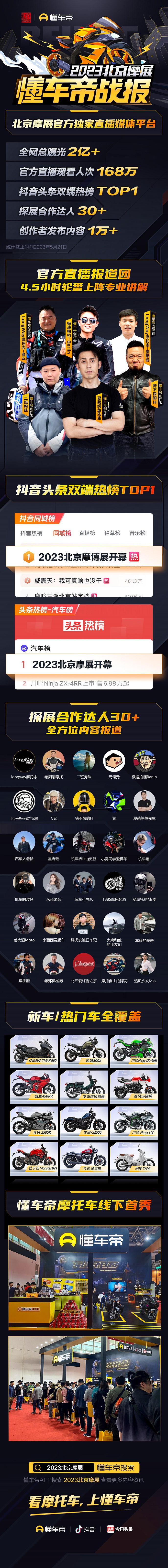 懂车帝战报.jpg 懂车帝战报.jpg