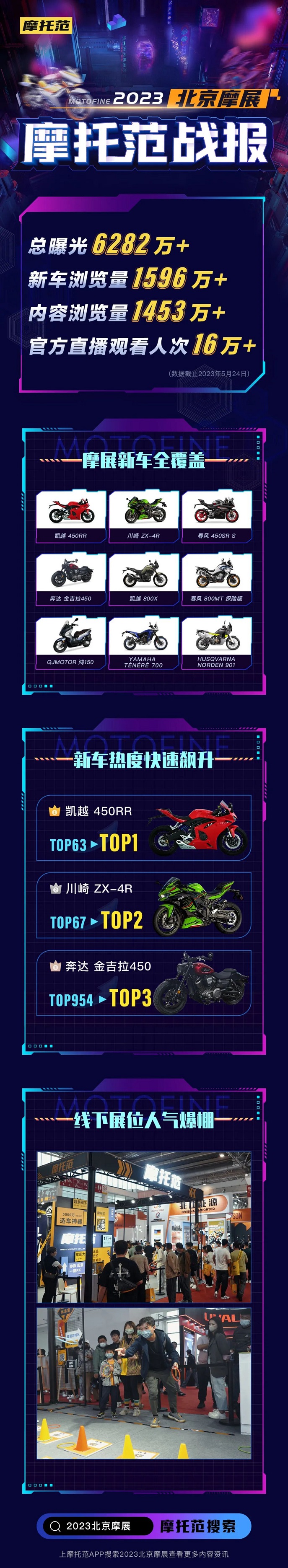摩托范.jpg 摩托范.jpg